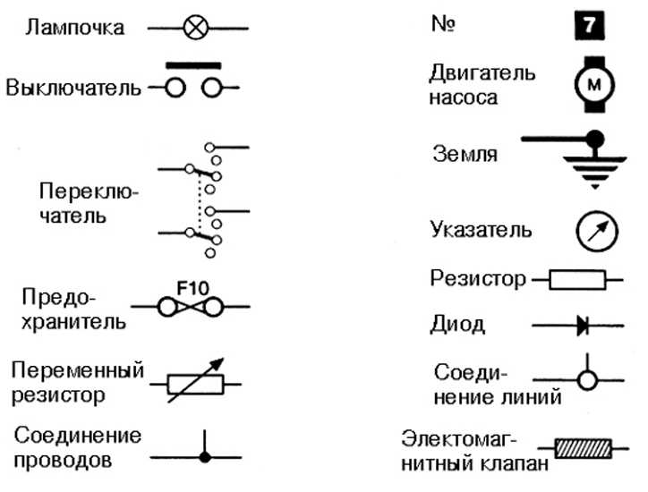 diagrames5r